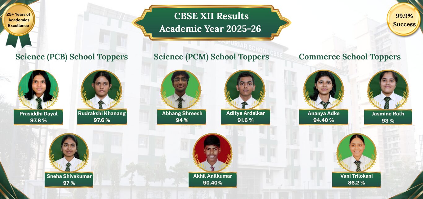 Jaipuriar School