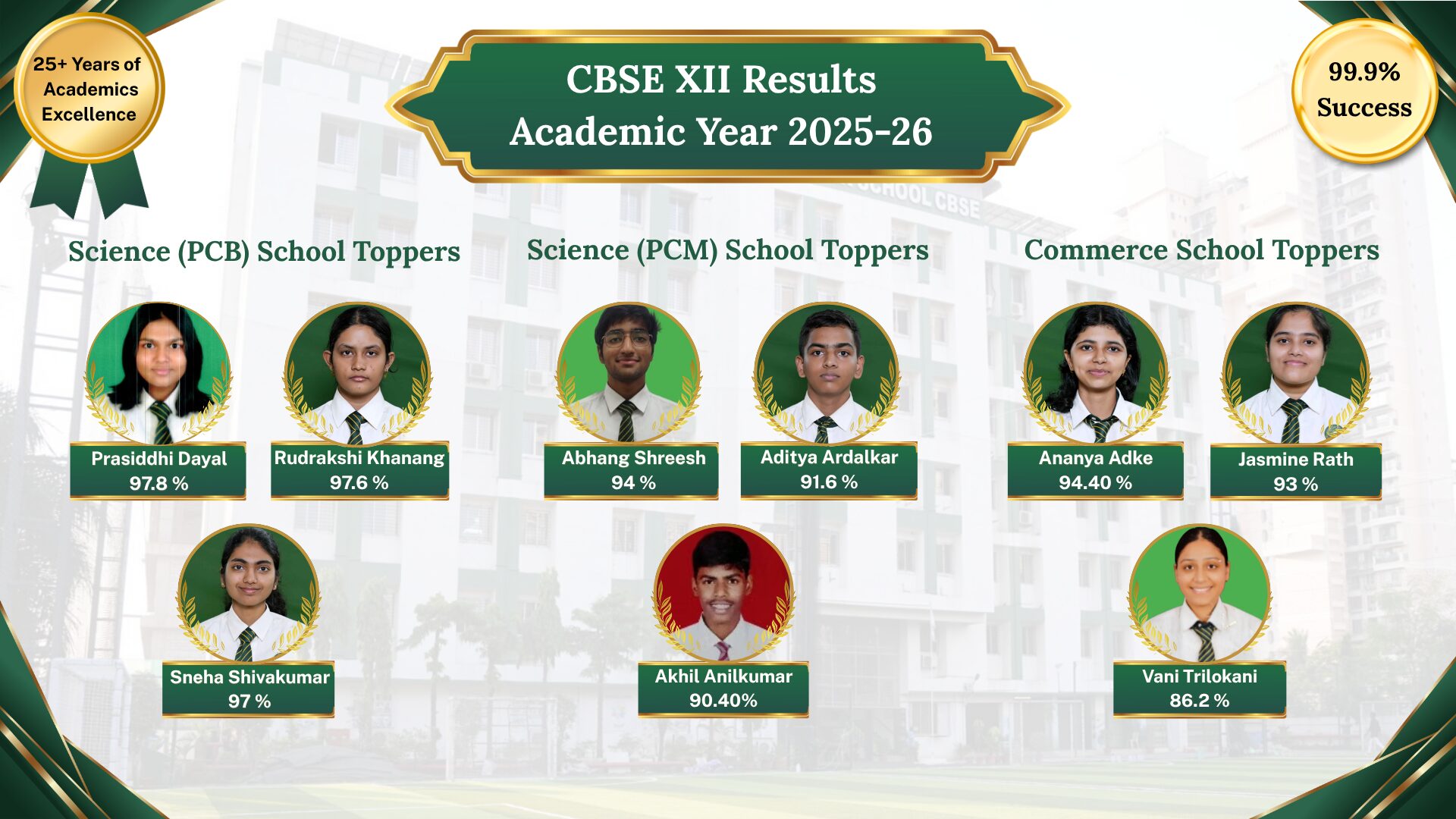 Jaipuriar School